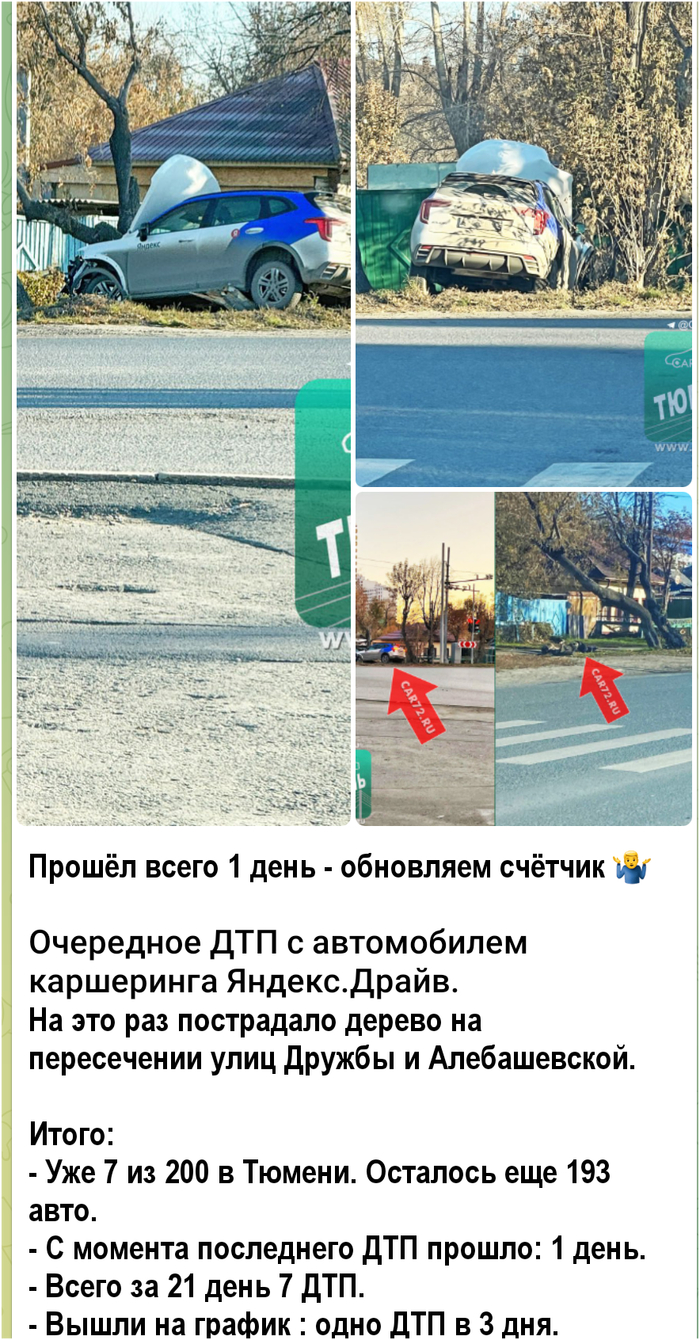 Особенности Тюменского каршэринга