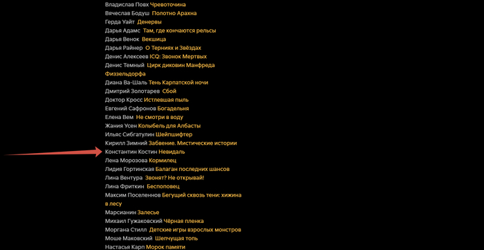 Моя книга в лонг-листе конкурса "Полночные сказки"