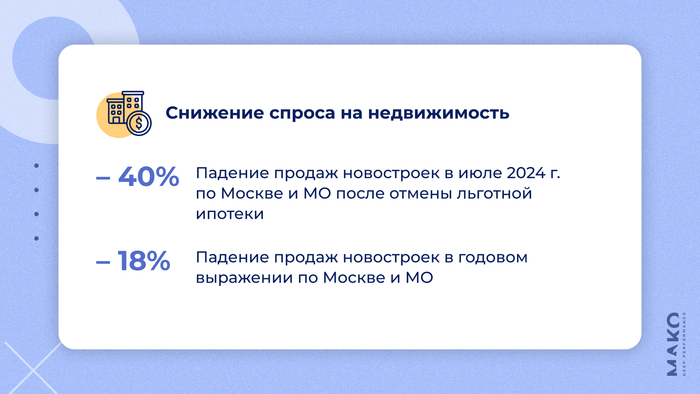 Из отчета сервиса Dataflat за июль 2024 г. по сравнению с июнем 2024 и с июлем 2023 г
