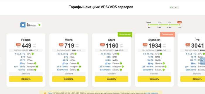 -27 VPS/VDS-     :         - (2025-2026)