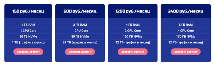 -13  VPS/VDS-  200 ./. (2025-2026).    ,  