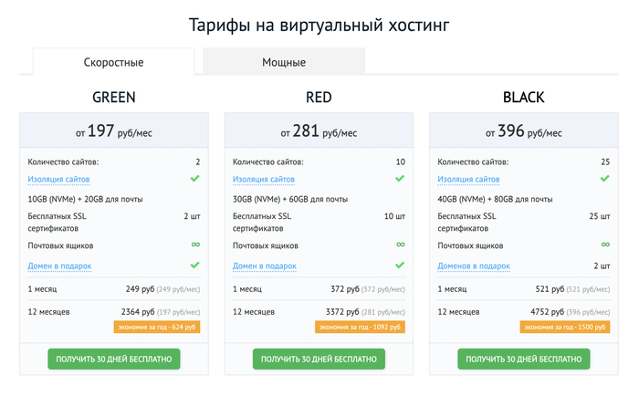 -13  VPS/VDS-  200 ./. (2025-2026).    ,  