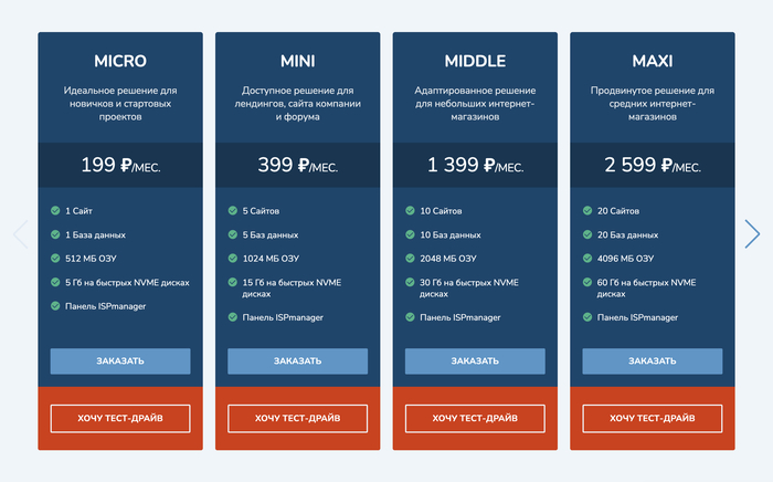 -27 VPS/VDS-     :         - (2025-2026)