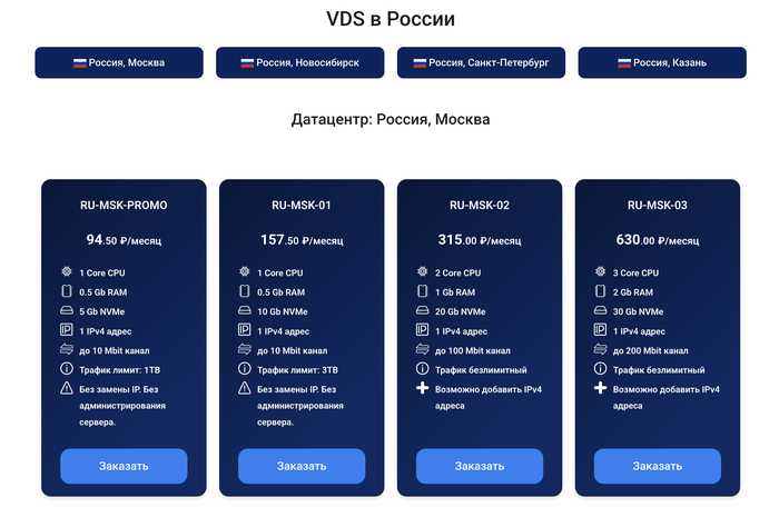 -27 VPS/VDS-     :         - (2025-2026)