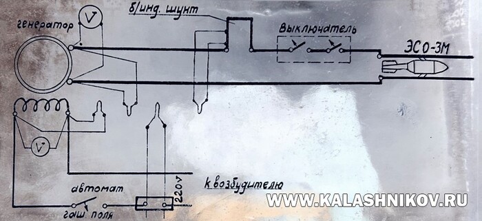 Общая электрическая схема орудия ЭСО-3М. ВИМАИВиВС