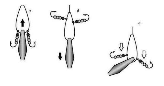 ЛОВЛЯ НА БАЛДУ