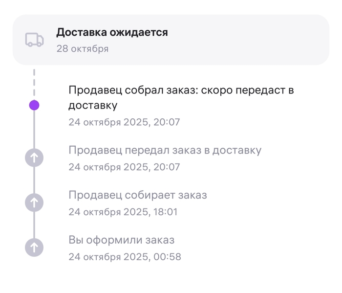 Когда понимаешь: с этими заказом будут проблемы