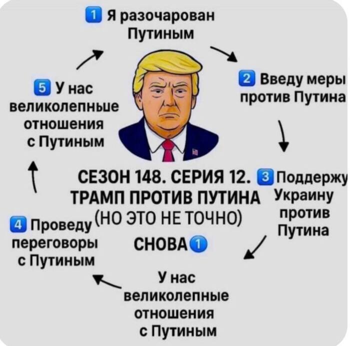 Было точно. Но не могу не сделать повтор, сорри