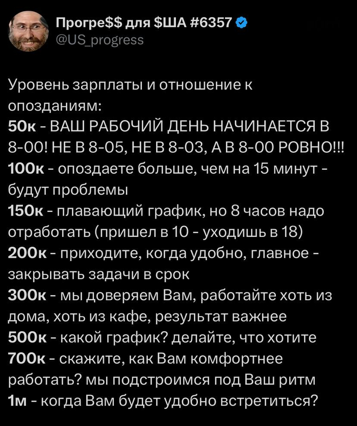 Зарплатная шкала опозданий