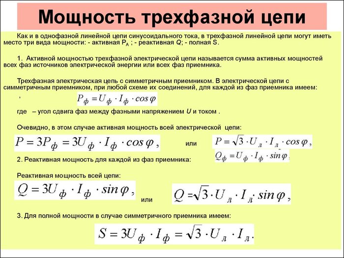 Правильные формулы