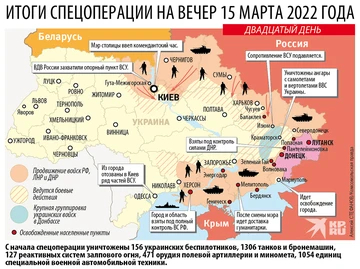 Давно это было, почти 4 года назад...