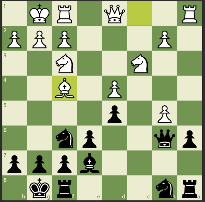 Челлендж: Pikabu против Chesshub: шахматный эксперимент