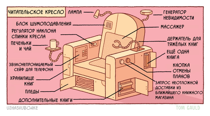 <a href="https://pikabu.ru/story/uzhe_otkryit_predzakaz_13361145?u=https%3A%2F%2Fwww.theguardian.com%2Fbooks%2Fpicture%2F2023%2Fnov%2F11%2Ftom-gauld-devises-the-perfect-readers-chair-cartoon&t=%D0%9E%D1%80%D0%B8%D0%B3%D0%B8%D0%BD%D0%B0%D0%BB&h=2550b0e9d85b0fdd7d42f4950e07c3b9ce71fc4c" title="https://www.theguardian.com/books/picture/2023/nov/11/tom-gauld-devises-the-perfect-readers-chair-ca..." target="_blank" rel="nofollow noopener">Оригинал</a>