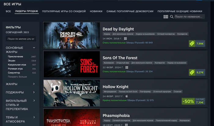 Лидеры продаж на хэллоуинской распродаже Стим