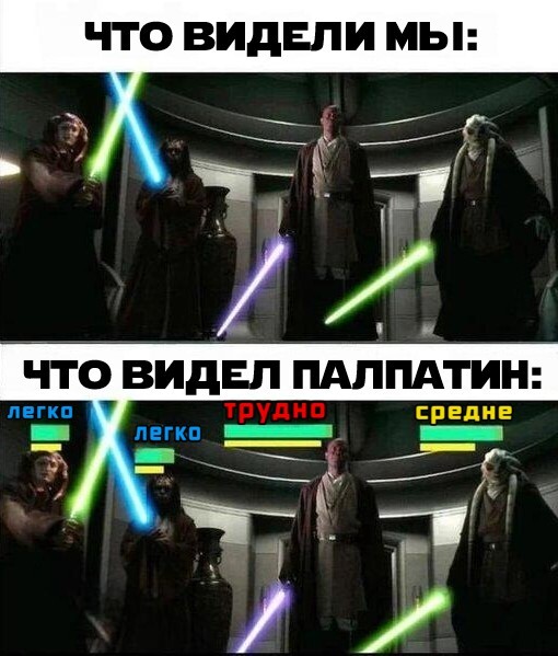 Уровни сложности