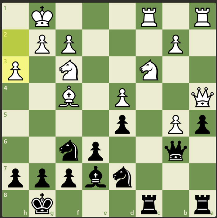 Челлендж: Pikabu против Chesshub: шахматный эксперимент