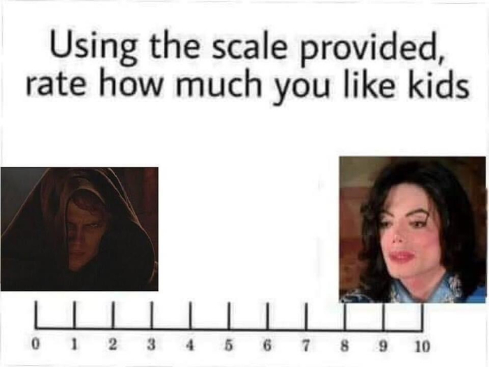 Насколько вы любите детей по шкале от 0 до 10