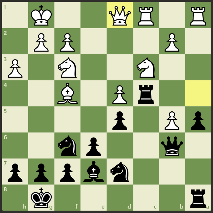 Челлендж: Pikabu против Chesshub: шахматный эксперимент