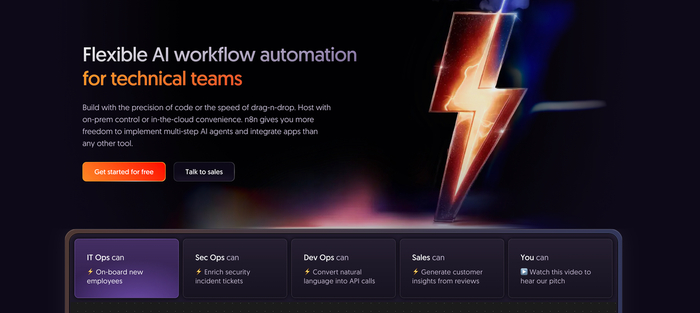 Изучение API нейросетей для начинающих: пошаговая инструкция на русском языке