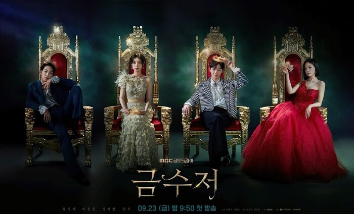  ,  ,         /  , 2022 