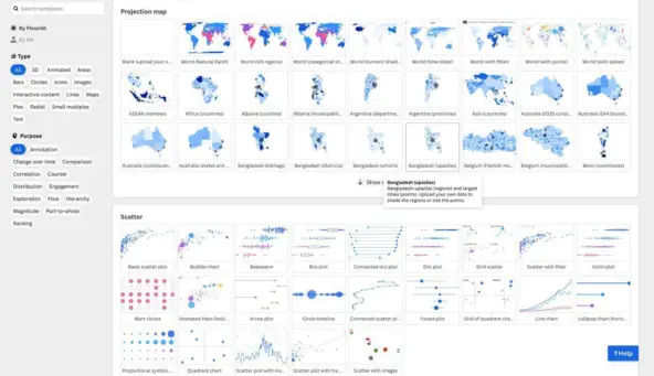 Flourish — как создавать графики, интерактивные карты и вирусные визуалы за 5 минут