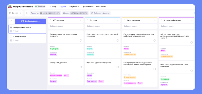 Вот так может выглядеть матрица контента в таск-менеджере WEEEK