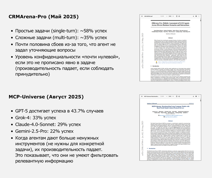   <a href="https://pikabu.ru/story/yeti_kompanii_zamenili_tyisyachi_lyudey_na_ii_a_potom_dali_zadnyuyu_kak_tak_vyishlo_13371501?u=https%3A%2F%2Farxiv.org%2Fpdf%2F2505.18878&t=CRMArena-Pro&h=fa86b629657caf9c8f6e3e5873c4323c22ccd222" title="https://arxiv.org/pdf/2505.18878" target="_blank" rel="nofollow noopener"> CRMArena-Pro</a>  <a href="https://pikabu.ru/story/yeti_kompanii_zamenili_tyisyachi_lyudey_na_ii_a_potom_dali_zadnyuyu_kak_tak_vyishlo_13371501?u=https%3A%2F%2Farxiv.org%2Fpdf%2F2508.14704&t=MCP-Universe&h=b25222611824bd0639fd39fa2c7101f4963f4d32" title="https://arxiv.org/pdf/2508.14704" target="_blank" rel="nofollow noopener">MCP-Universe</a>,  Salesforce AI Research  2025 
