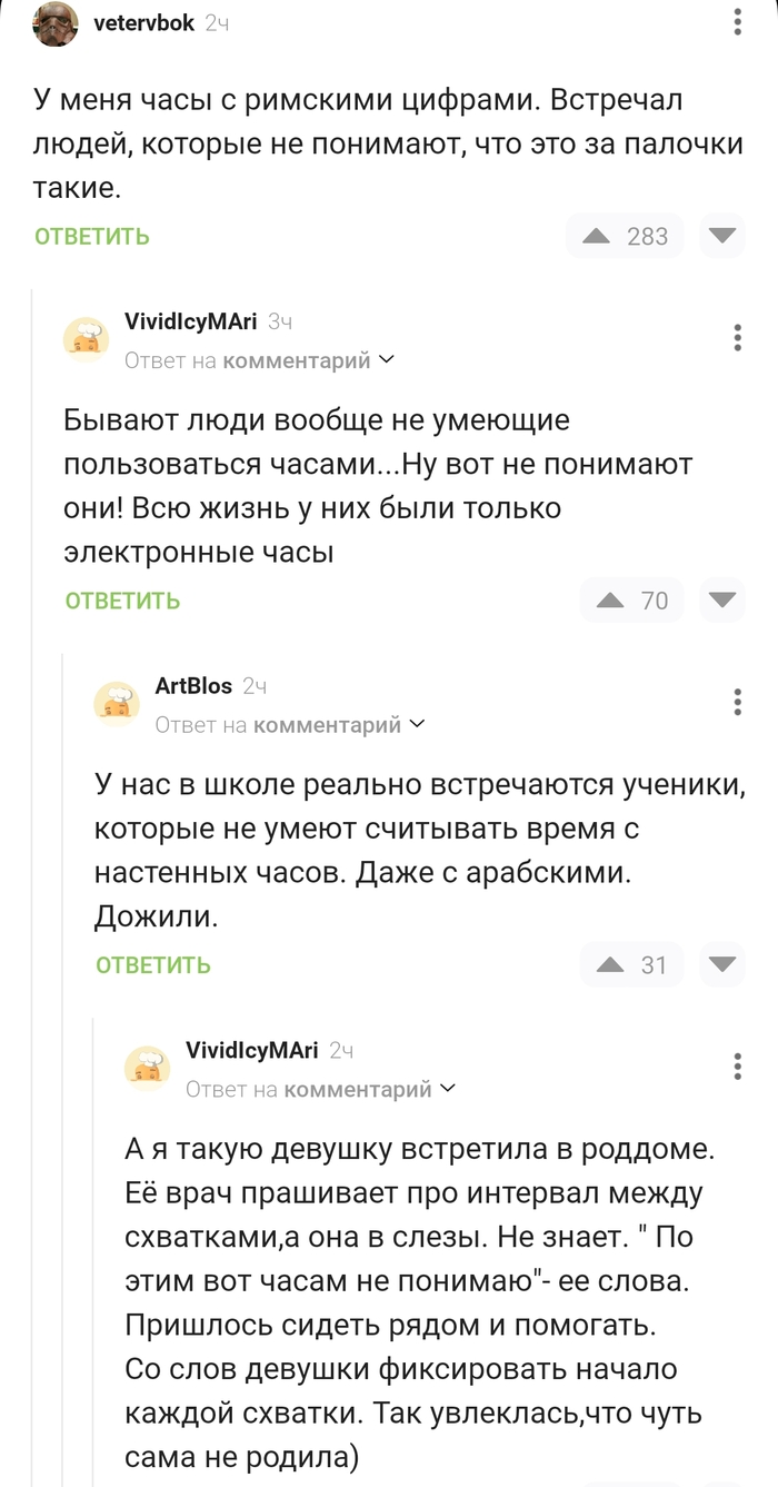 Часы с римскими цифрами