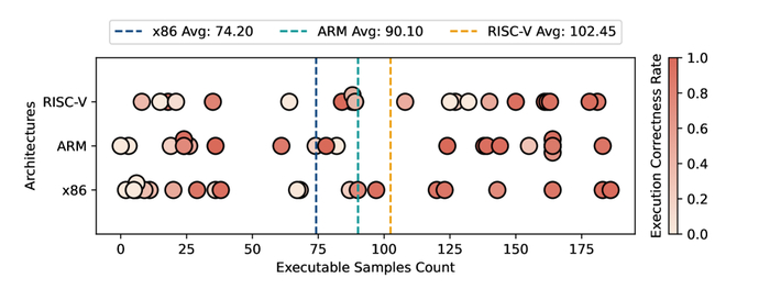   Claude-3.5-Sonnet   -        .