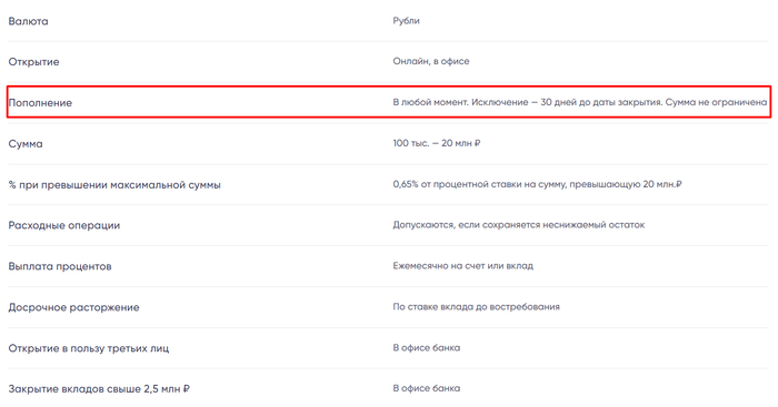 Например, в ПСБ можно пополнять вклады «Мой доход» и «Мои возможности»