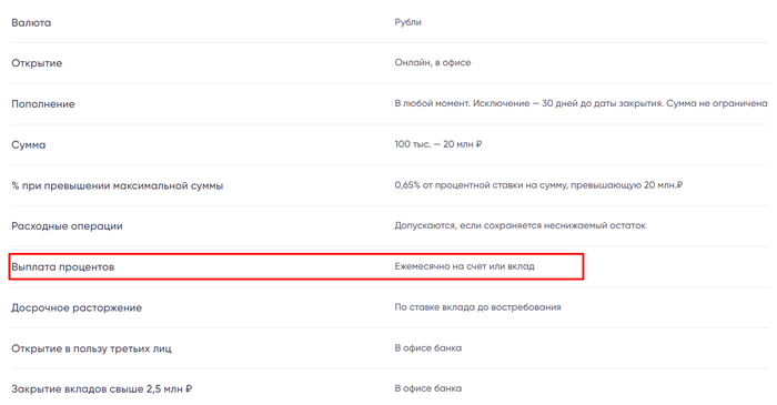 Например, на вкладе «Мои возможности» проценты выплачивают ежемесячно на счет или на вклад. Если выбрать выплату на вклад, эти проценты прибавляются к основной сумме и приносят доход уже вместе с ней