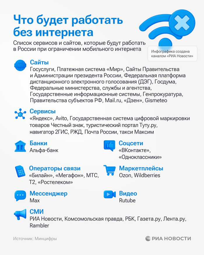 <!--noindex--><a href="https://pikabu.ru/story/rasshirennyiy_belyiy_spisok_mintsifryi__v_infografike_ria_novosti_13398717?u=https%3A%2F%2Ft.me%2Frian_ru%2F326379&t=https%3A%2F%2Ft.me%2Frian_ru%2F326379&h=b22da02ed7a6010478df62682ad2f97ee9c2e091" title="https://t.me/rian_ru/326379" target="_blank" rel="nofollow noopener">https://t.me/rian_ru/326379</a><!--/noindex-->