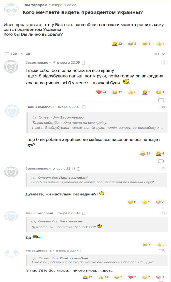 Украинский форум как форма жизнедеятельности