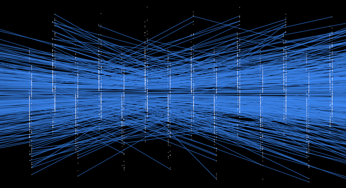 ,    VELO  LHCb,        ( )    ( ).