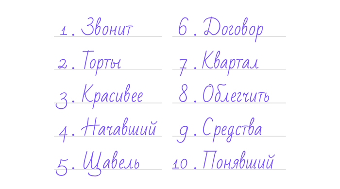 ЗвОнит или звонИт? Ударения в каких словах чаще всего перепроверяют с помощью нейросети