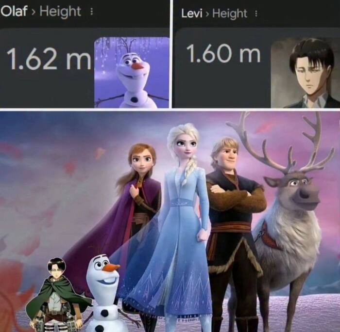 Если ОЛАФ 162 см ТО СКОЛЬКО СМ ЭТИ ВЕЛИКАНЫ НАФИГ