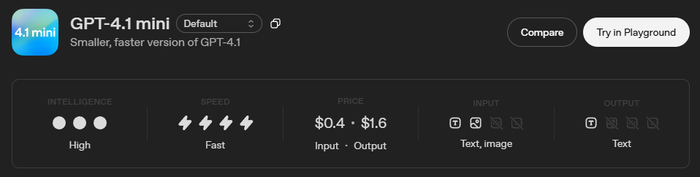     gpt-4.1-mini   $1.6