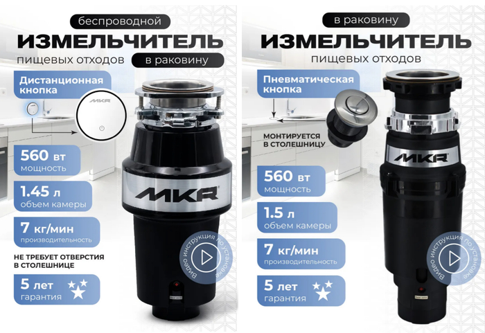 ������������ ������� ������� MKR