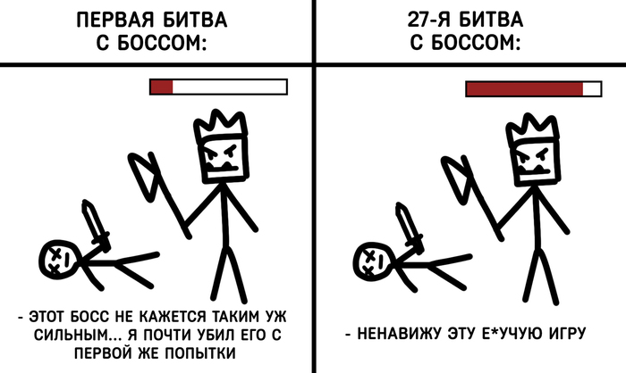 И так каждый раз...