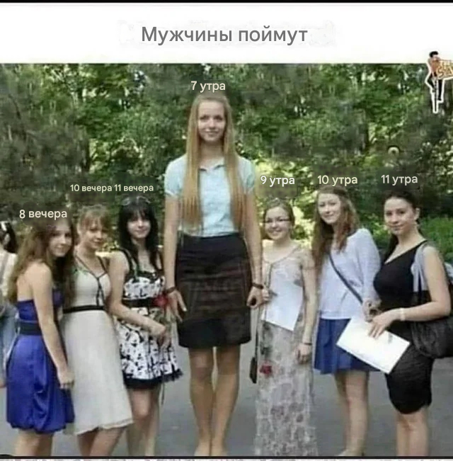 Тест самурая