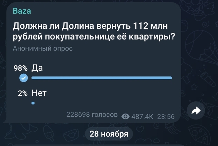 Опрос