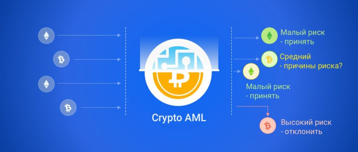 a oe L oe USD: oo oo eo  aaa  2026 o
