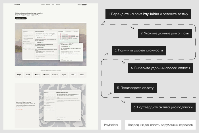 ��������� ����������: ������ Cursor AI ����� Payholder