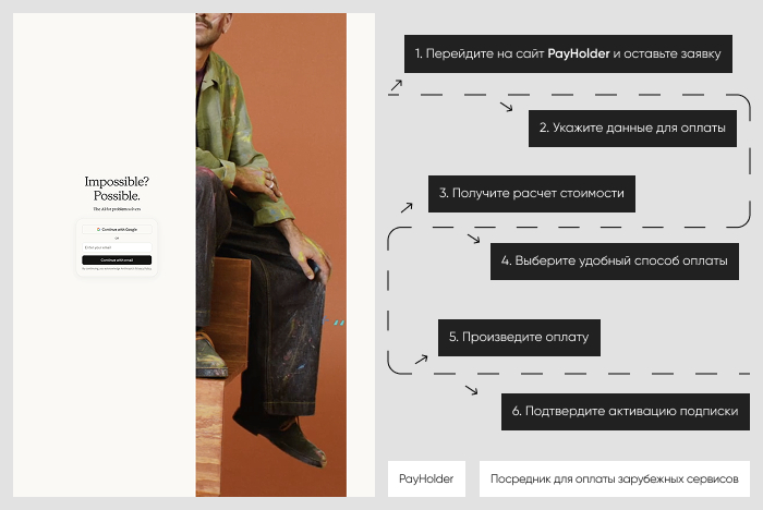 ��������� ����������: ������ Claude ����� Payholder