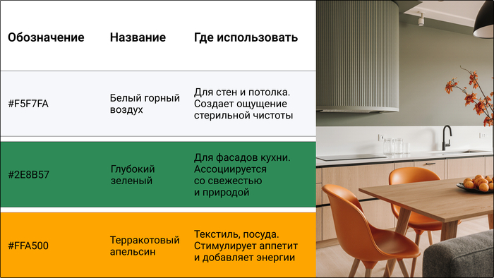 Таблица: цветовая палитра «Средиземноморское утро»