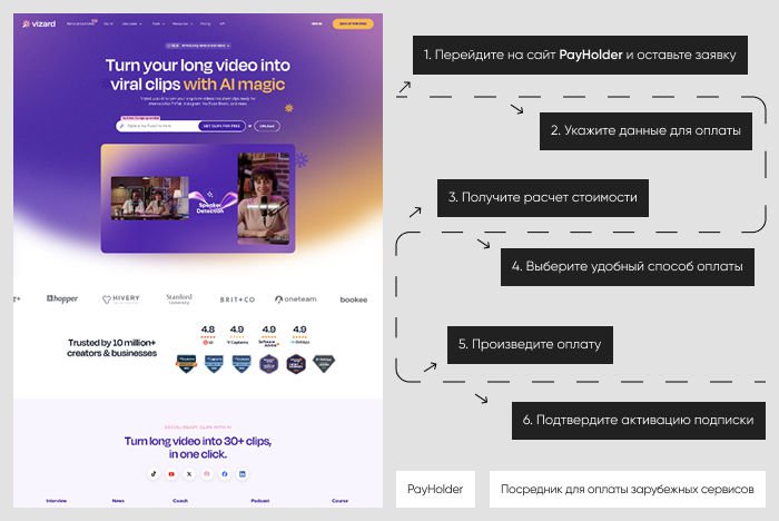 Пошаговая инструкция: оплата Vizard через Payholder