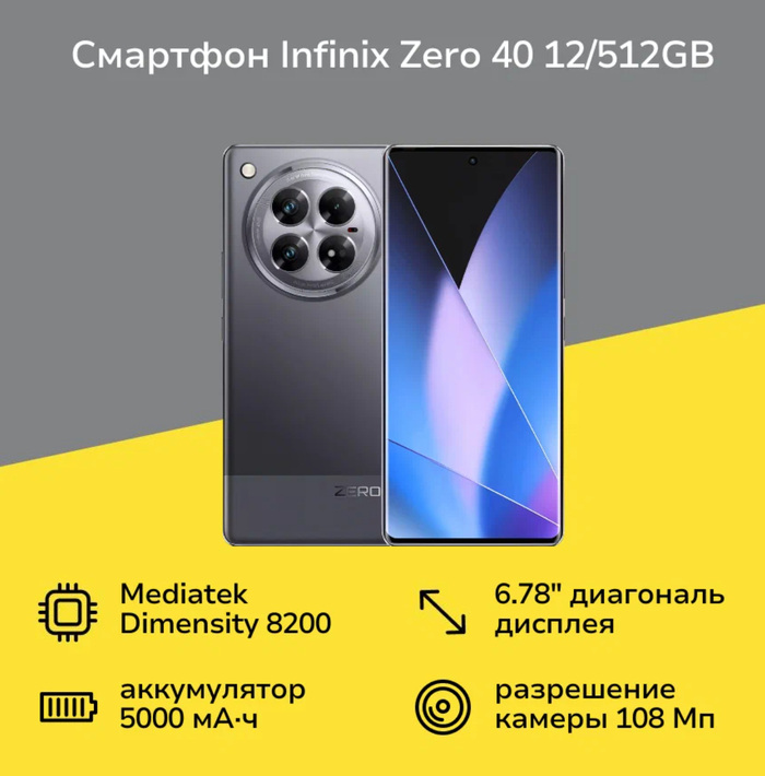 Лучшие смартфоны до 30000 рублей — Рейтинг 2025 года