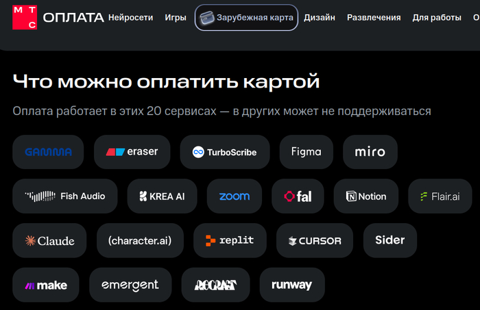 Моего сервиса здесь нет, иначе пост бы не родился