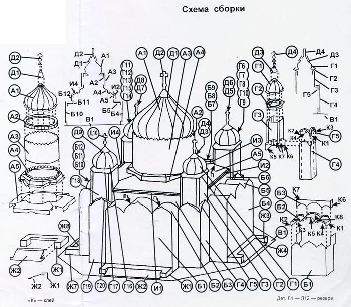 Схема сборки