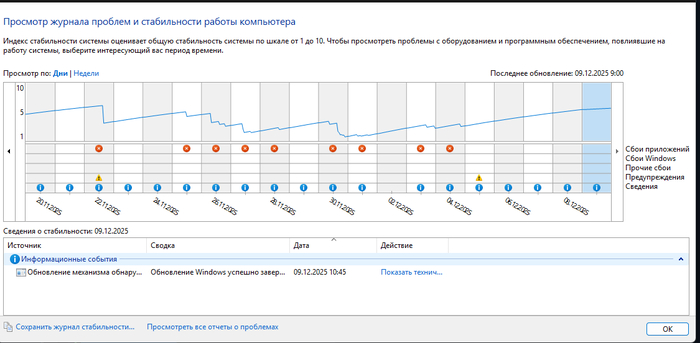 Ищем поломки ПК в ТРИ шага — в Windows предусмотрена такая функция